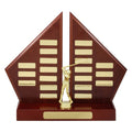 Podium Perpetual
